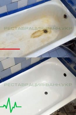 Реставрация стальной ванны - Сумы