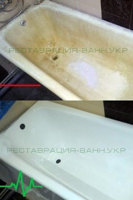 Реставрация чугунной ванны - Сумы